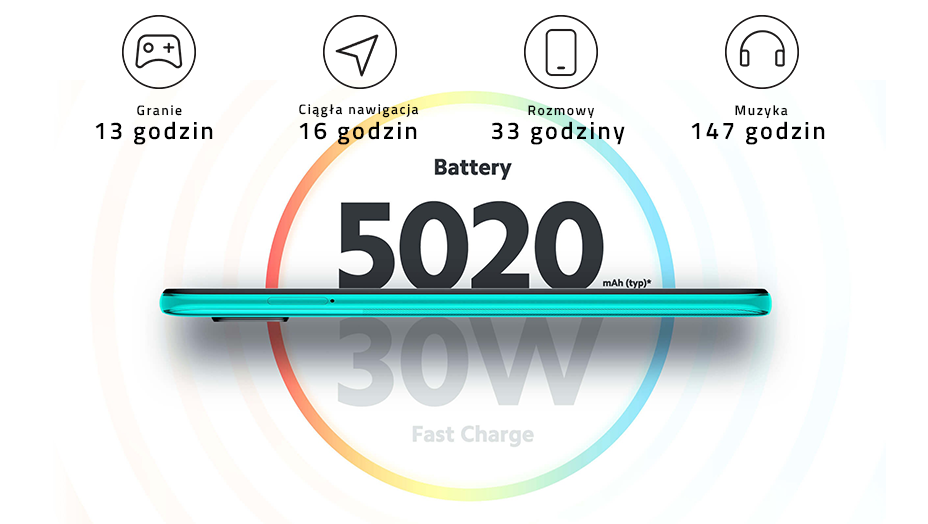 Pojemna bateria i szybkie ładowanie w Redmi Note 9 Pro
